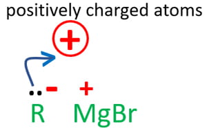 grignard reagent attack positively charged atoms